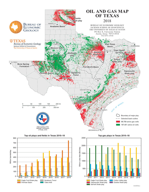 Oil and Gas Map of Texas