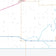 Carson County, TX Premium Style Wall Map