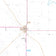 Gaines County, TX Premium Style Wall Map