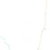 Jim Hogg County, TX Premium Style Wall Map