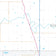 Randall County, TX Premium Style Wall Map