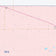 Armstrong County, TX Colorcast Style Wall Map