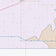 Carson County, TX Colorcast Style Wall Map