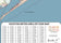 Houston Metro Area ZIP Code Map