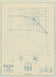 Cochran County 1936, Texas Highway Dept