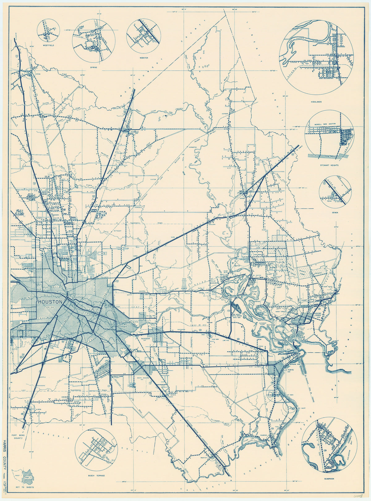 Harris Co