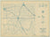Jones County 1936, Texas Highway Dept