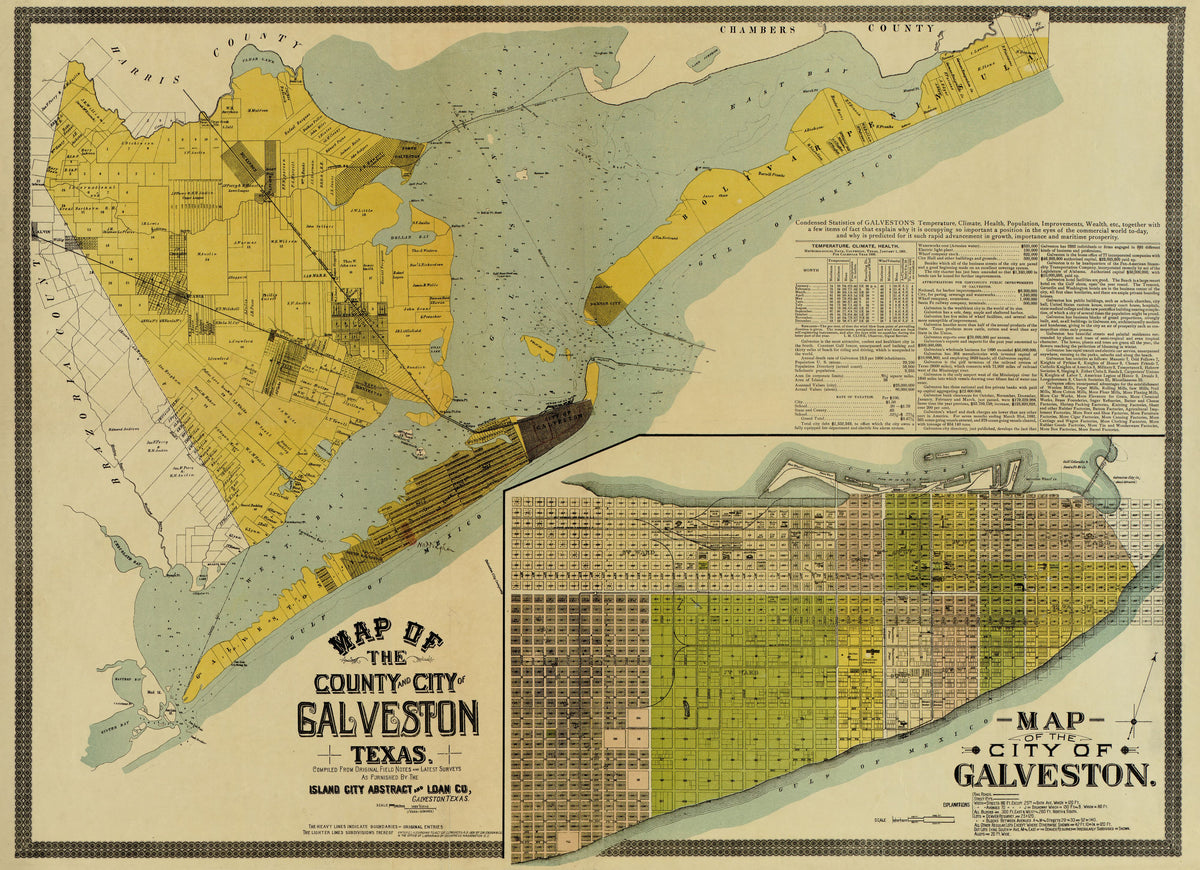 Galveston County and City 1891