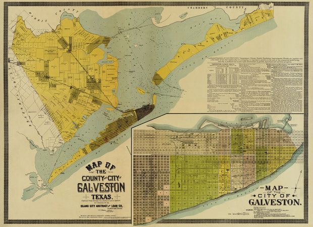 Galveston County and City 1891