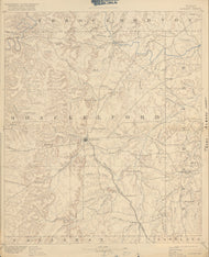 Albany 1889, USGS
