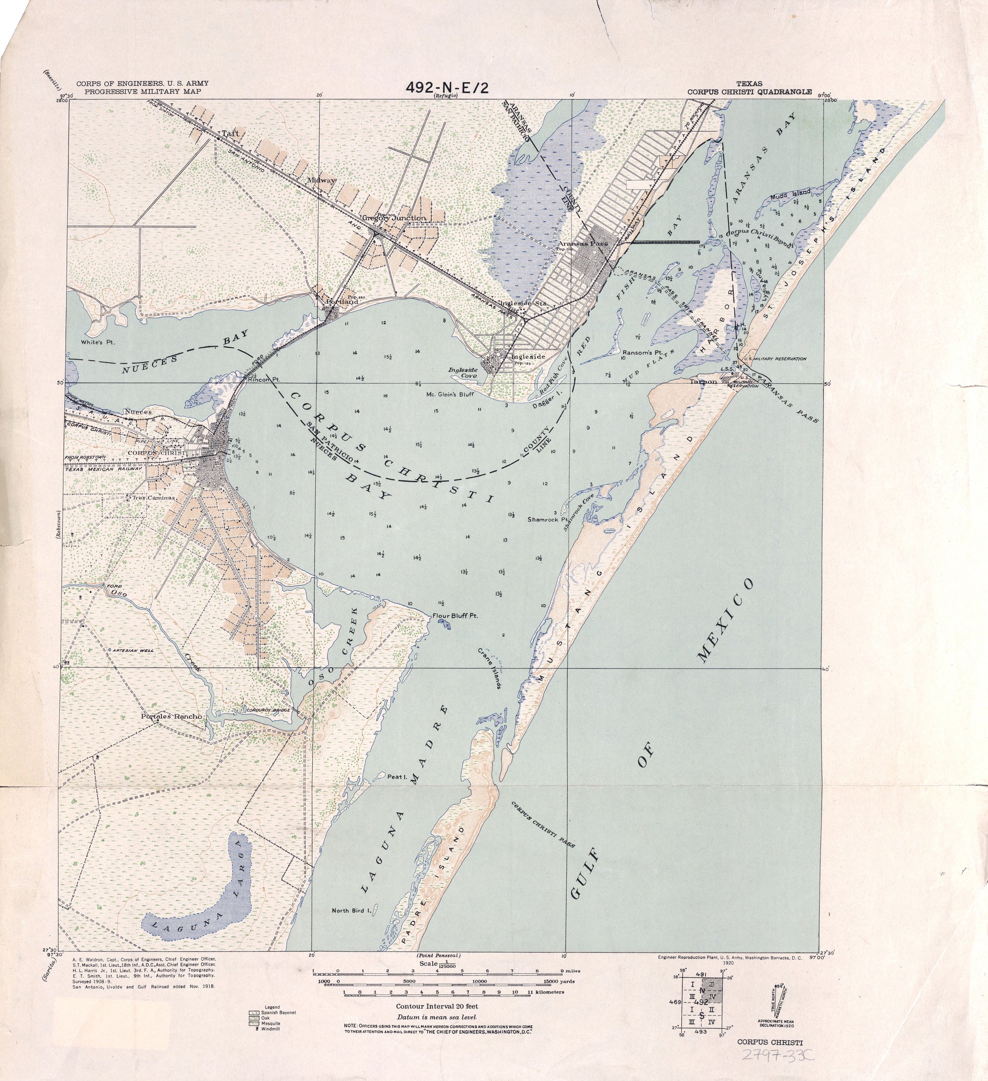 Nueces Co