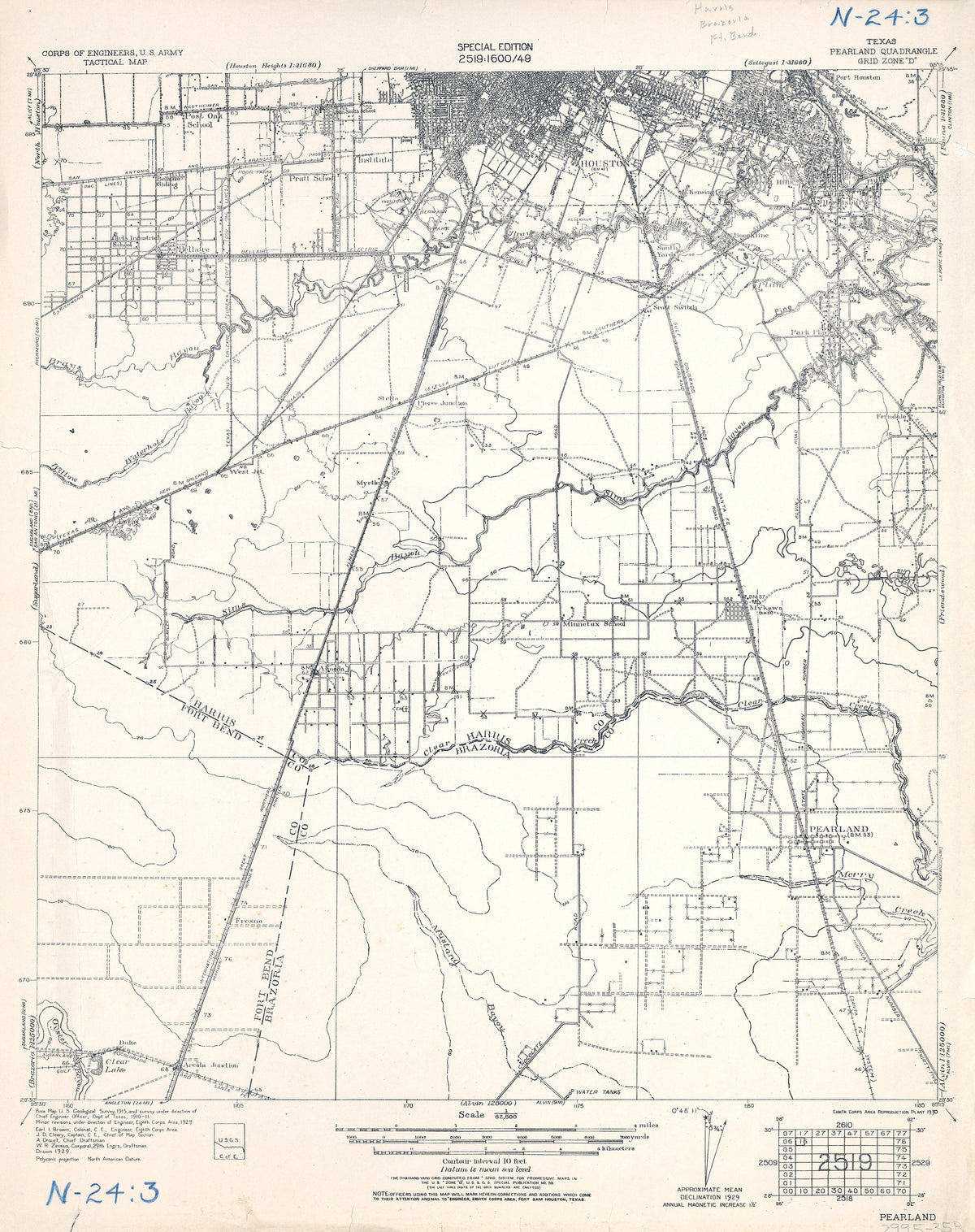 Brazoria Co