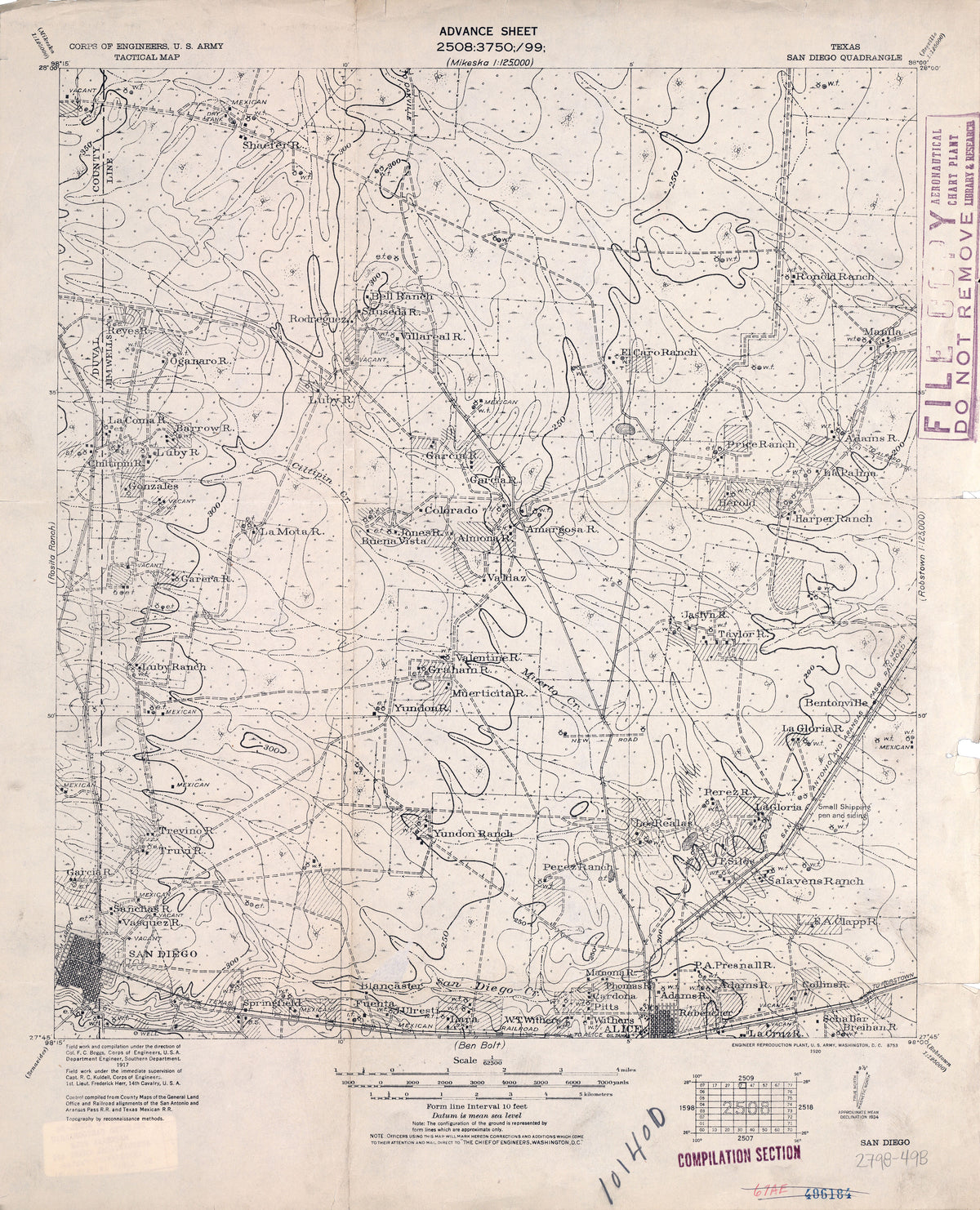 San Diego 1917, US Army Corps of Engineers