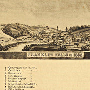 Franklin and Franklin Falls, New Hampshire by H. Wellge, 1884