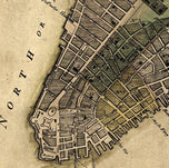 Plan of the city of New York, 1789