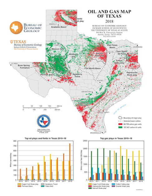 Oil and Gas Map of Texas Poster – Texas Map Store