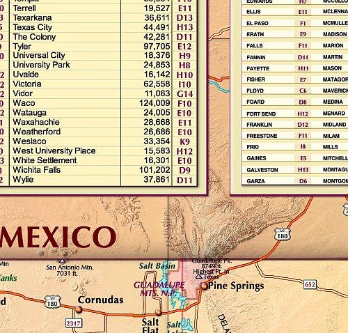 Texas Decorative Wall Map by Compart Maps