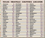 The Texas Triangle