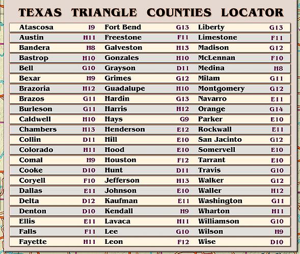 The Texas Triangle