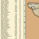 Texas Ranch Style County Town Wall Map