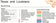 2025 Gulf Coast Industrial Map of Texas and Louisiana