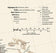 USA Legacy Wall Map by Globe Turner
