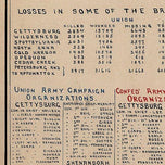 Map of the Main Battlefields, Routes, Camps and Head Qrs., in the Gettysburg, Wilderness and Appomattox campaigns