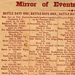 Magnus' Historical War Map, One Hundred & Fifty Miles Around Richmond
