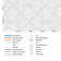 South Texas Wall Map by Map Sherpa